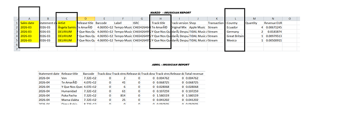 IM MISSING DATA