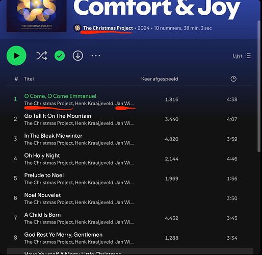 TCP_credits