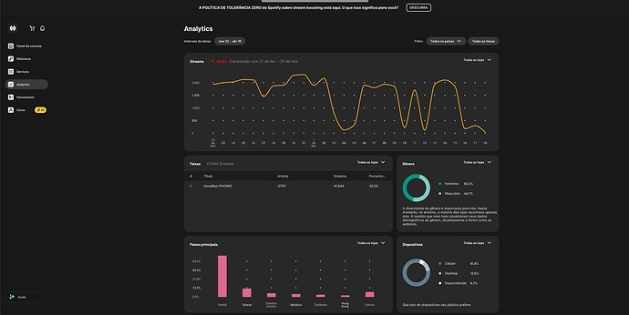 Screenshot 2026-04-20 at 08.32.34